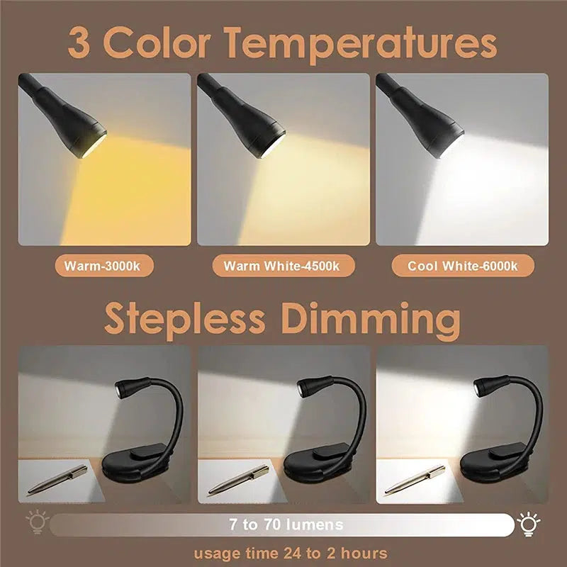 Mini 360°Clip-On Desk Reading Lamp