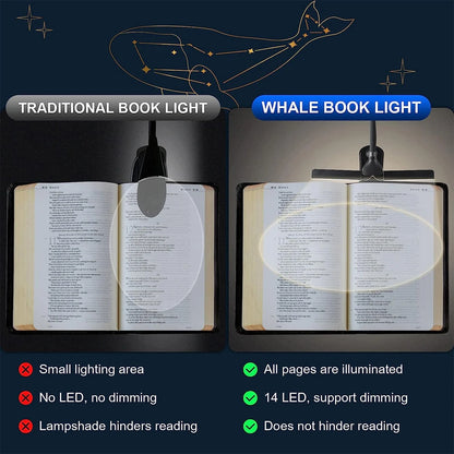 14 LED Clip On Book Light Lamp